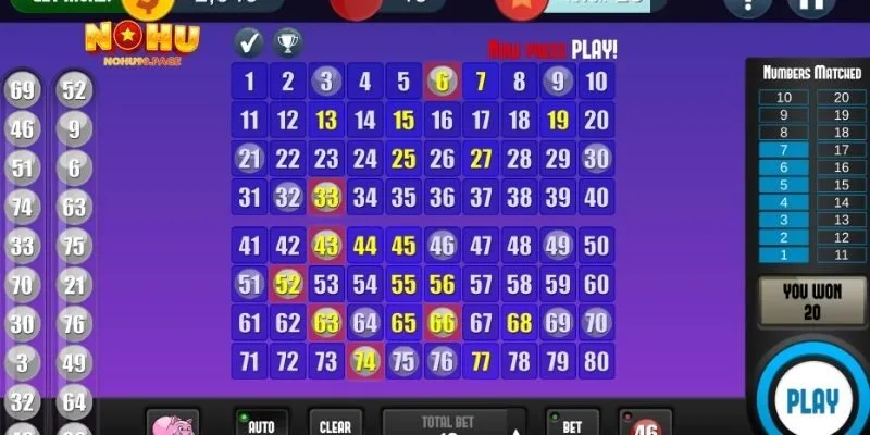 Cách chọn số dự thưởng cách chơi Keno