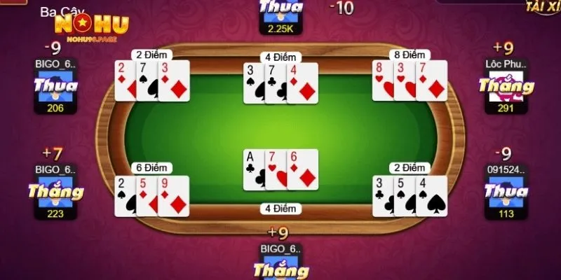 Vì sao sảnh TP game bài 3D thu hút cược thủ?